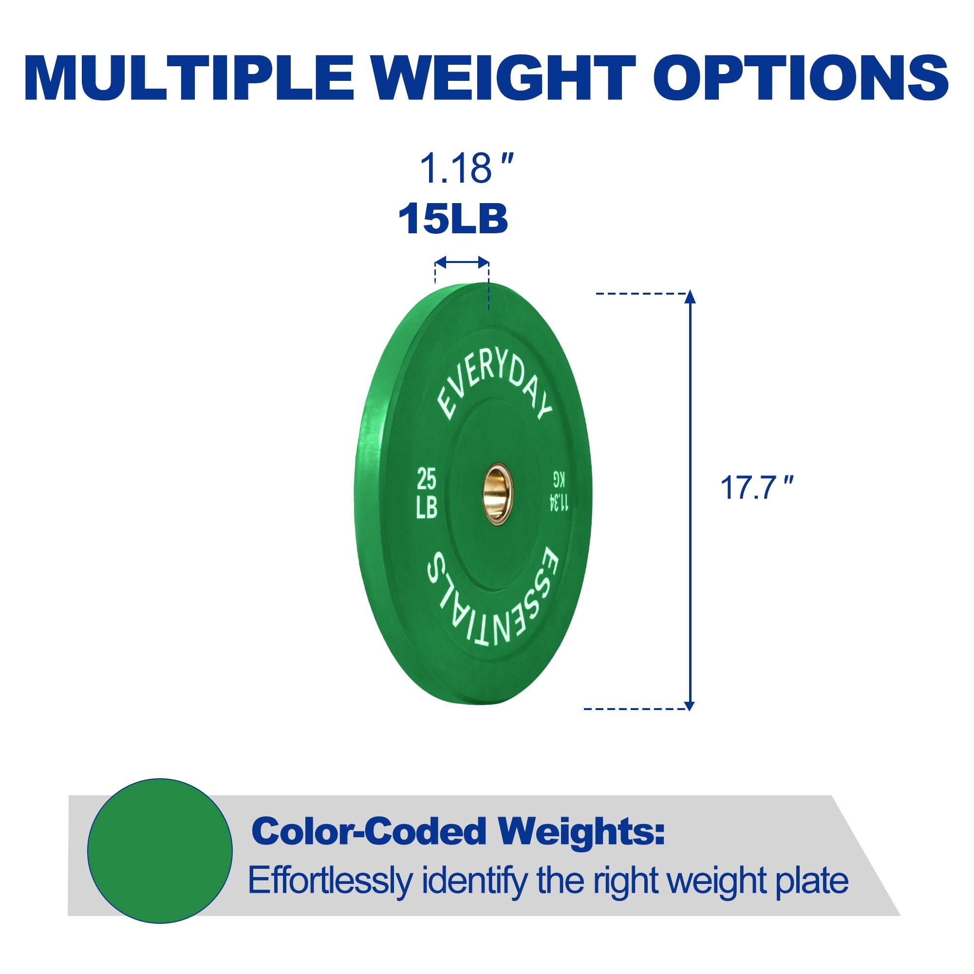 BalanceFrom Olympic Bumper Plate Weight Plate, 25 lbs Pair Color