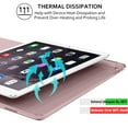 thumbnail image 6 of iPad Air 1st 2nd 9.7 Inch 5 6 Gen [ 6th 5th Air 2 1 ] MD785LL/B MD788LL/B MD786LL/B MD789LL/B MD787LL/B Slim Lightweight Protective PC Dual Angle Stand Cover - Rose Gold, 6 of 7