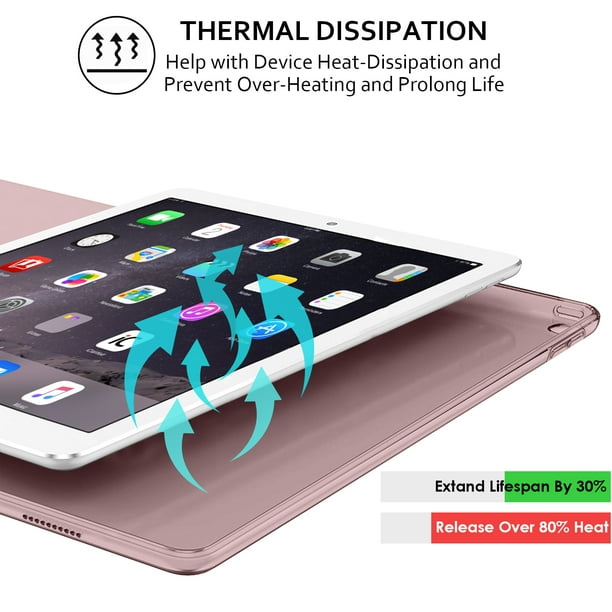 iPad Mini 7.9 Inch 5 Gen [ Mini 5th Generation 2019 ] A2133 A2124