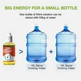 thumbnail image 3 of Plant Fertilizer Indoor Potted Plants, Liquid Fertilizer, BottlewithDropper, 1.7 Fl Oz, Indoor, Growth Enhancing Supplement, 3 of 7