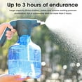 thumbnail image 5 of Electric Spray Bottle, 3L Rotating Nozzle Automatic Garden Sprayer Can 800mah USB Rechargeable Continuous Spray Bottle for Garden, Fertilizing, Cleaning(Blue), 5 of 7