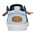thumbnail image 6 of HEYDUDE Mens Wally Craft Linen Slip-On Loafers Navy Blazer/Multi, 11, 6 of 6