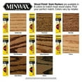 thumbnail image 5 of Minwax 63485000 Wood Finish Stain Marker, Early American, 5 of 5