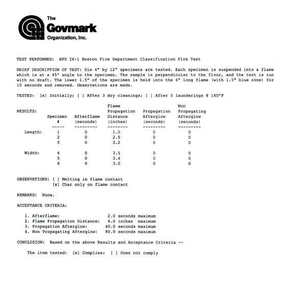 Flame test introduction for a lab report image