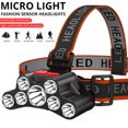 thumbnail image 1 of 7LED Linterna USB Recargable 4 Modos Al Aire Libre Camping Ciclismo Luz Principal Lamparas, 1 of 5