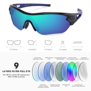 Polarized Sports Sunglasses for Men Women Youth Baseball Fishing Cycling Running Golf Motorcycle Tac Glasses UV400
