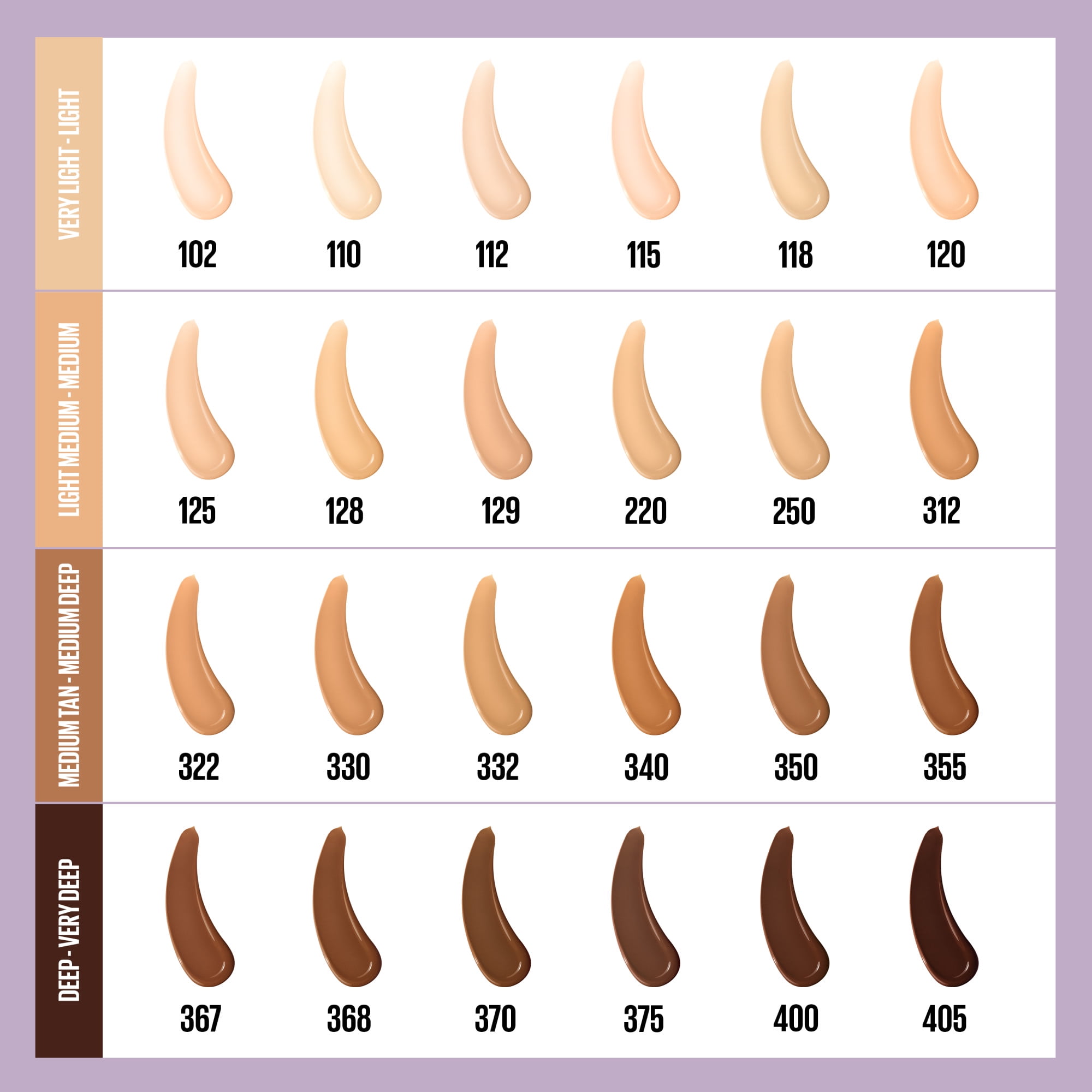 Maybelline New York Super Stay Lumi Matte Foundation, Buildable Longwear Foundation