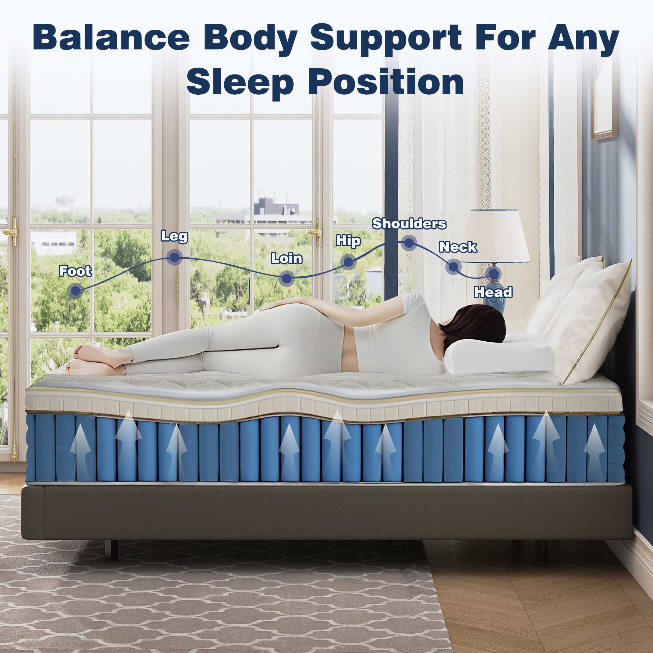 Twin Mattress 12", HSUNNS Hybrid Mattress with Gel Memory Foam and Independent Pocket Springs, Mattress in a Box, Medium Firm, Pressure Relief & Support, White