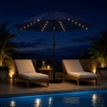 thumbnail image 4 of NAPWANT 9ft Outdoor Patio Umbrella with Solar LED Lights, Tilt and Crank Handle, for Deck, Yard, Pool and Garden,Navy Blue, 4 of 8