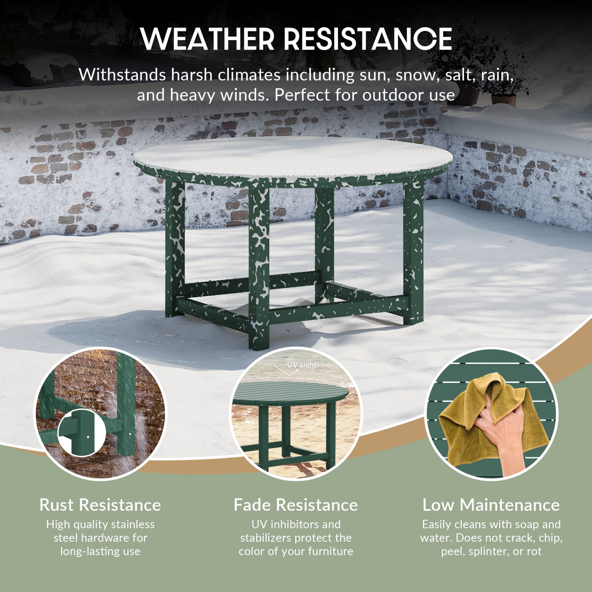 WestinTrends Malibu Low Outdoor HDPE Round Patio Coffee Table, Dark Green