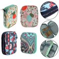 thumbnail image 4 of Crochet Storage Box Scissor Bag Portable Knitting Accessories Craft Supplies, 4 of 5