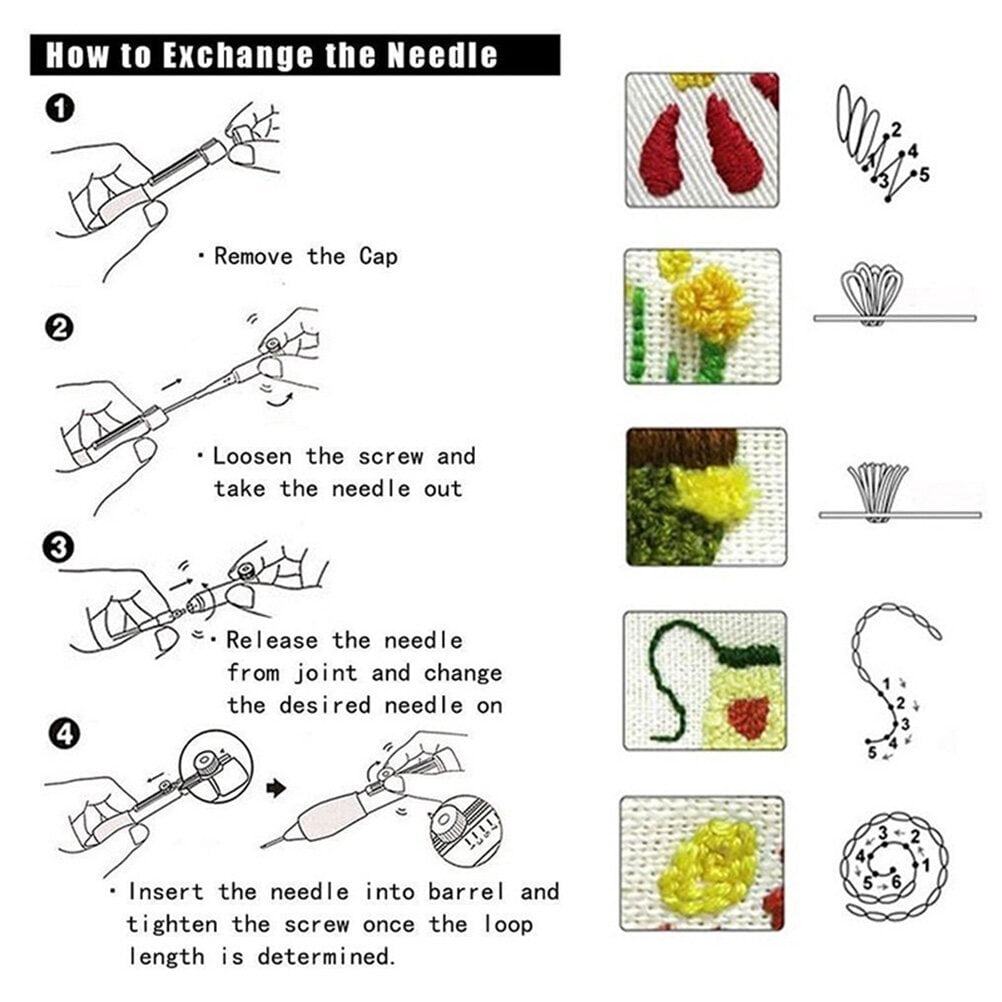 136 Pcs Embroidery Patterns Punch Needle Kit Craft Tool Knitting Crochet Cross Stitch Needlework