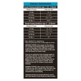 thumbnail image 5 of Pure Balance Pro+ Chicken and Rice Recipe, Puppy Food, 16 lb, 5 of 8