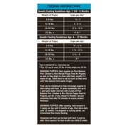 Pure Balance Pro+ Chicken and Rice Recipe, Puppy Food, 16 lb
