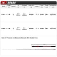 thumbnail image 7 of PURELURE Spin Casting Rod Sea Fishing Rod Lure rod Use Bait Casting Reel Set High Carbon 1.9m Surf Casting Rod, 7 of 7
