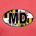 thumbnail image 3 of CafePress - Maryland MD Oval (W/Flag) T Shirt - Womens Tri-blend T-Shirt, 3 of 4