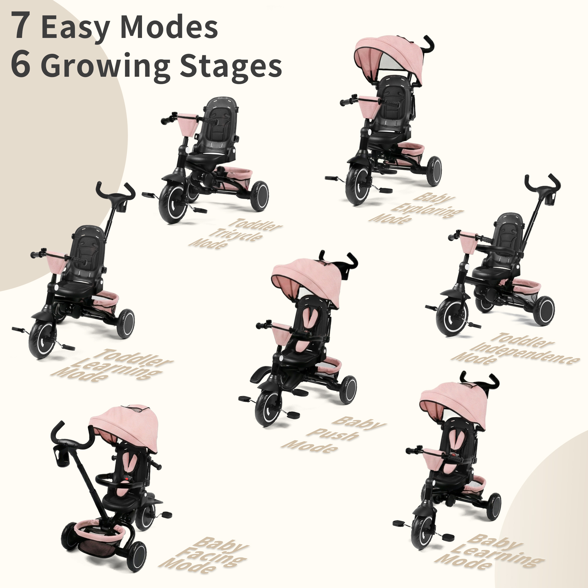 AILEEKISS 7-in-1 Kids Tricycle with Push Handle Ages 1-5 photo 3