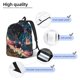 thumbnail image 3 of Easygdp Abstract Peacock Painting Mochila de Lona Resistente para Laptop, Compatible con Laptops de 15 a 17 pulgadas, Ideal para Escuela, Trabajo y Viajes-Small, 3 of 5