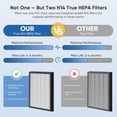 thumbnail image 4 of Purifier for Large Room to 3000 Sq Ft with H14 HEPA Filter, Washable Pre-Filter, Sleep Mode, PM2.5 Monitor, Black, 4 of 8