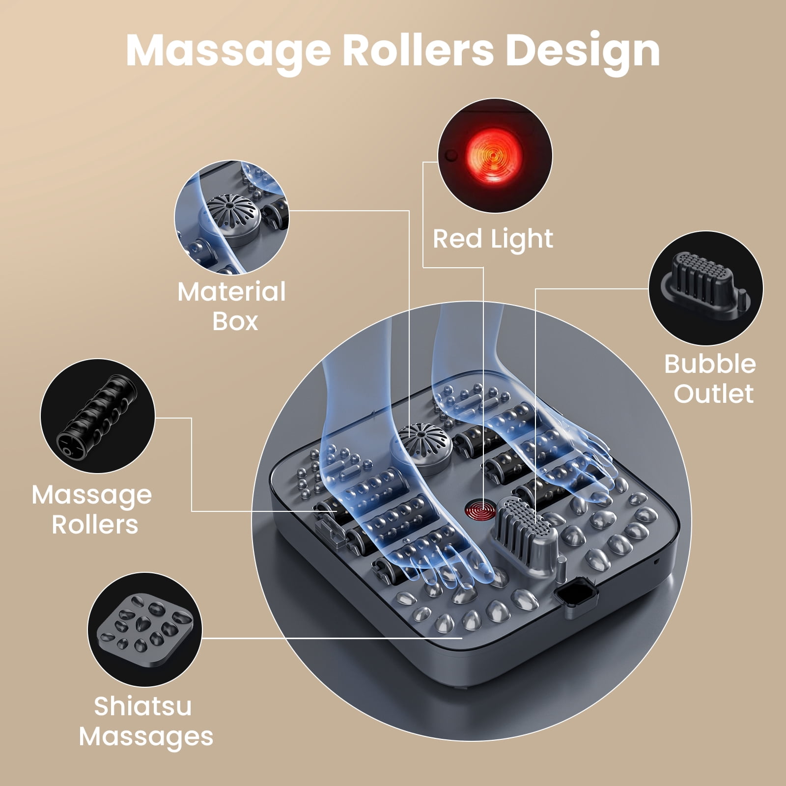 Collapsible Foot Spa, Foot Bath Massager with Heat, Bubble, Red Light, Temperature Control, Remote Control, Shiatsu Massage Rollers, Pedicure Foot Spa for Stress Relief
