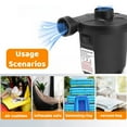 thumbnail image 5 of Bomba de Aire Eléctrica de 50 W con 3 Boquillas para Bolsas de Vacío, Bomba Inflable Eléctrica para Colchón de Aire, Cama, Flotador, Enchufe Estadounidense., 5 of 5