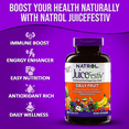 thumbnail image 2 of Natrol JuiceFestiv Daily Fruit & Veggie with SelenoExcell and Whole-Food [Phyto]Nutrients, Dietary Supplement Supports Better Nutrition (& overall well-being), 90 Capsules (Pack of 2), 45 Day, 2 of 6