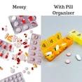 thumbnail image 4 of Pill Organizer 4 Times a Day,Portable Weekly Pill Box Medicine Organizer Box 7 Days 28 Compartment to Hold Vitamins, Medication，Medical Plastics, 4 of 9