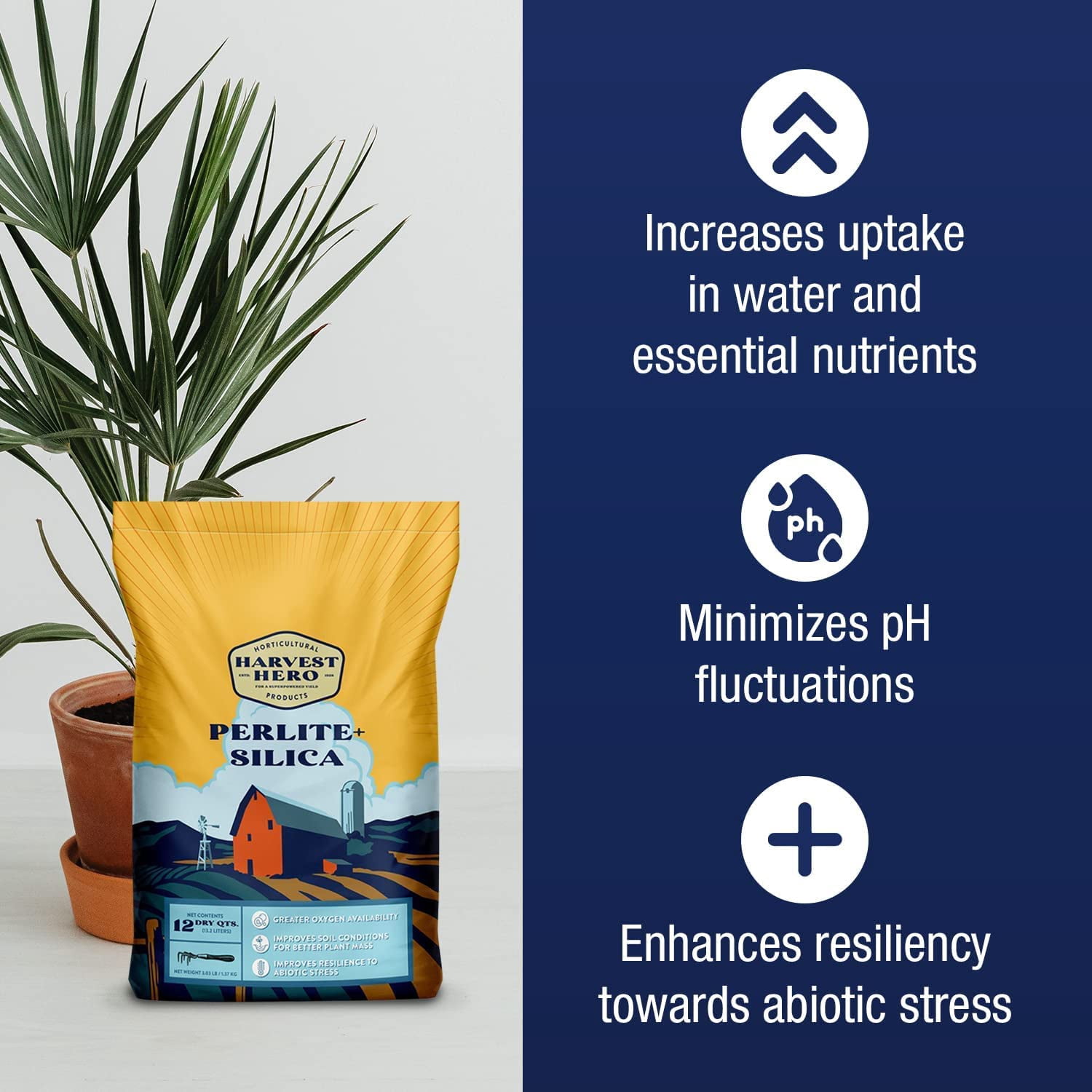Harvest Hero Perlite w/Silica for Potting Soil Mix, Root Cuttings, Containers and Hydroponic Growing - Medium Grade - 3 Cubic Foot – 20 Pounds