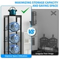 thumbnail image 3 of 5 Gallon Water Jug Holder Stand, Water Bottle Holder Storage Rack (3 Tiers) for Home, Office and Storage, Black, 3 of 7