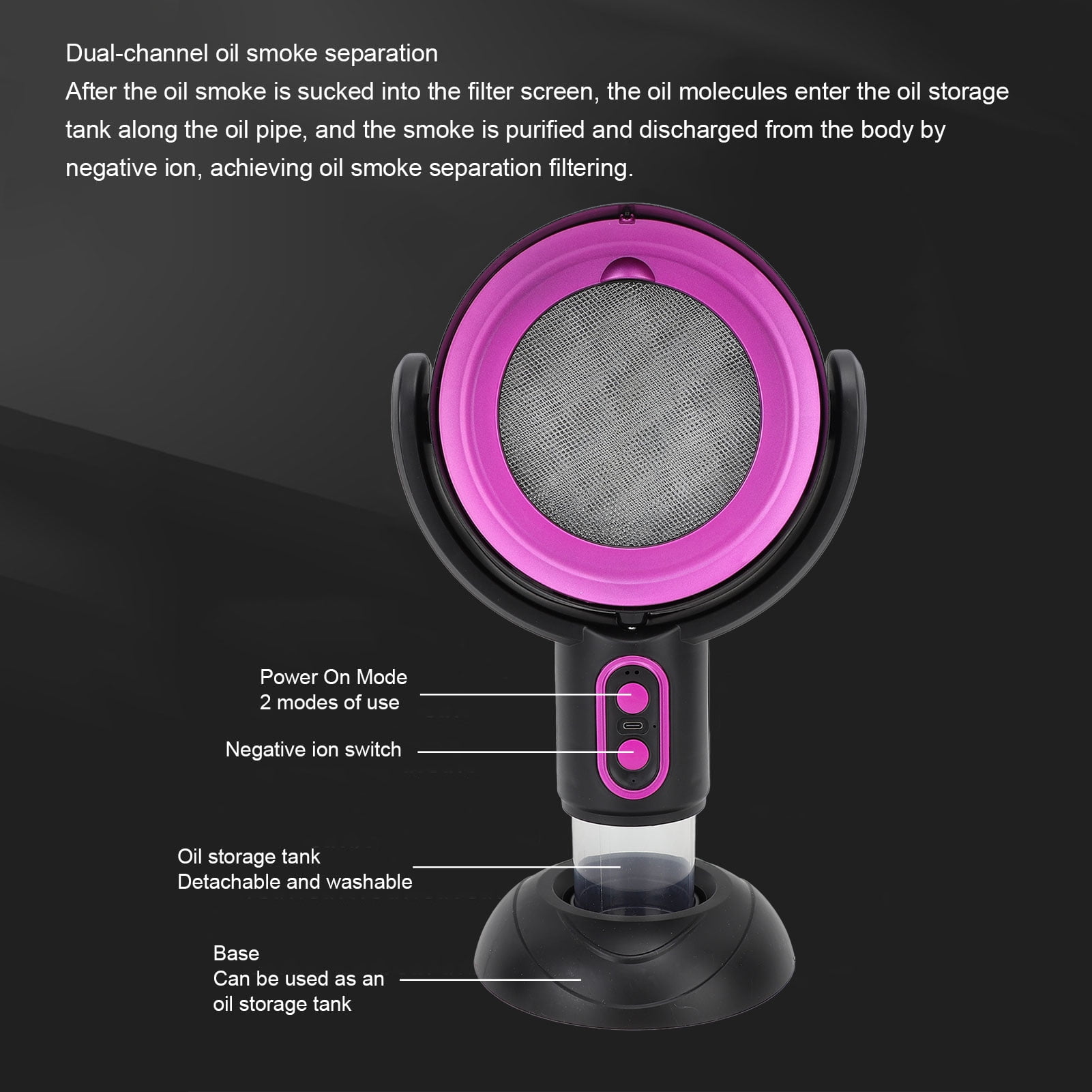 Rupoun Portable Desktop Range Hood Negative Ion 2 Speed Kitchen Exhaust Fan for Indoor BBQ Hot Pot 8.3x13.8x16.3 inches / 21x35x16cm USB Rechargeable Black Purple