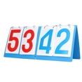 thumbnail image 2 of Flip Score Keeper, Clear Print Intuitive Blue Red Number 4 Digit Scoreboard  For Table Tennis For Basketball, 2 of 8