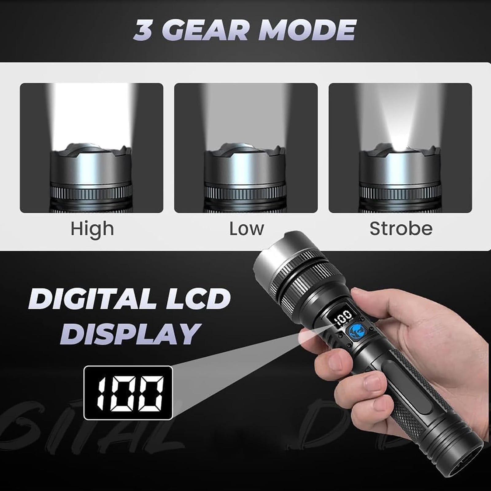 Powerful Flashlight 150000 Lumens, USB Rechargeable Waterproof Flashlight Xhp70.2, Super Bright Strong High Lumens LED Mini Flash Light, Zoomable Torch with 5 Modes