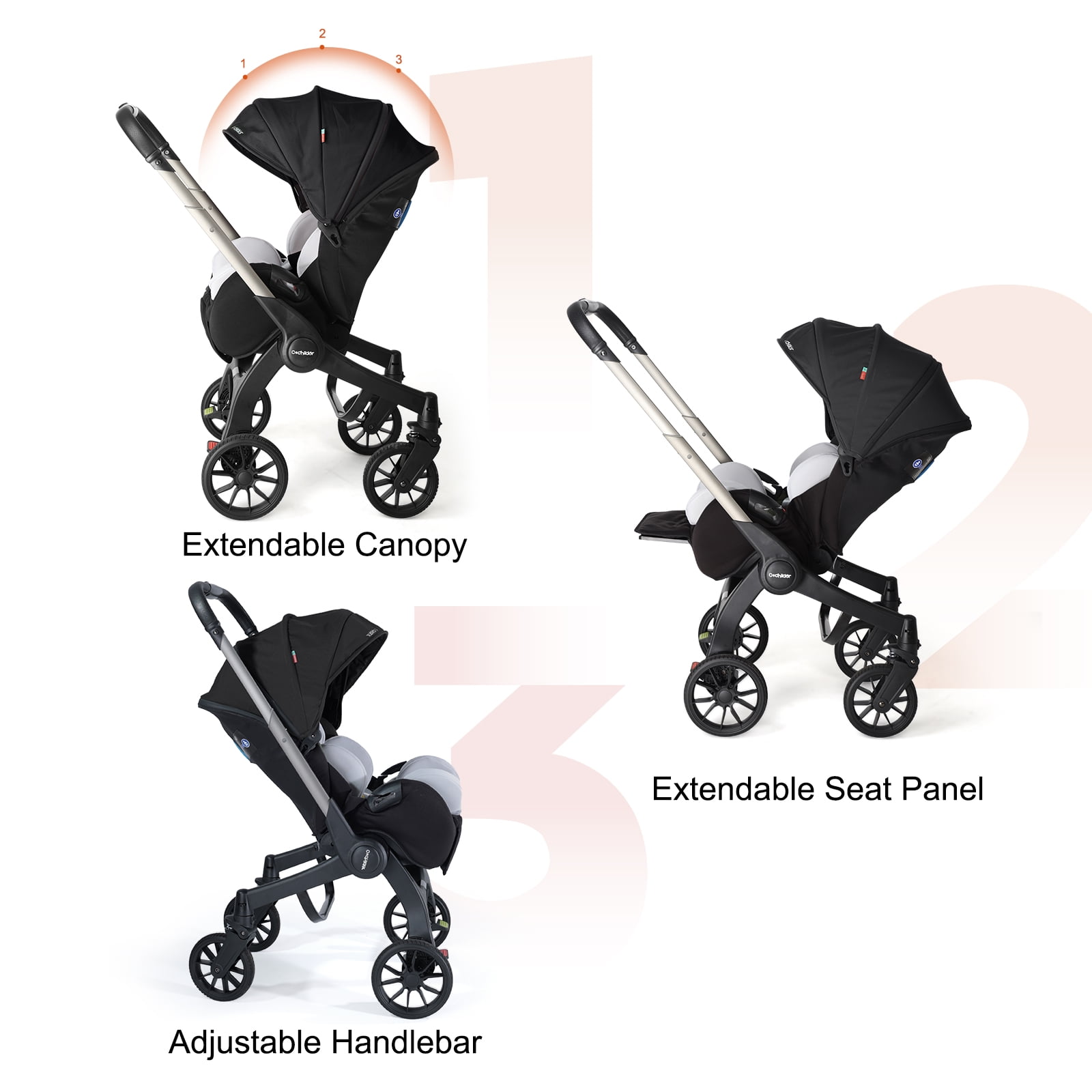 Cochildor Citi 2.0 Pro Baby Stroller, Rear-Facing Stroller with 3 Modes, Adjustable Handle & Extendable Seat Panel, Black