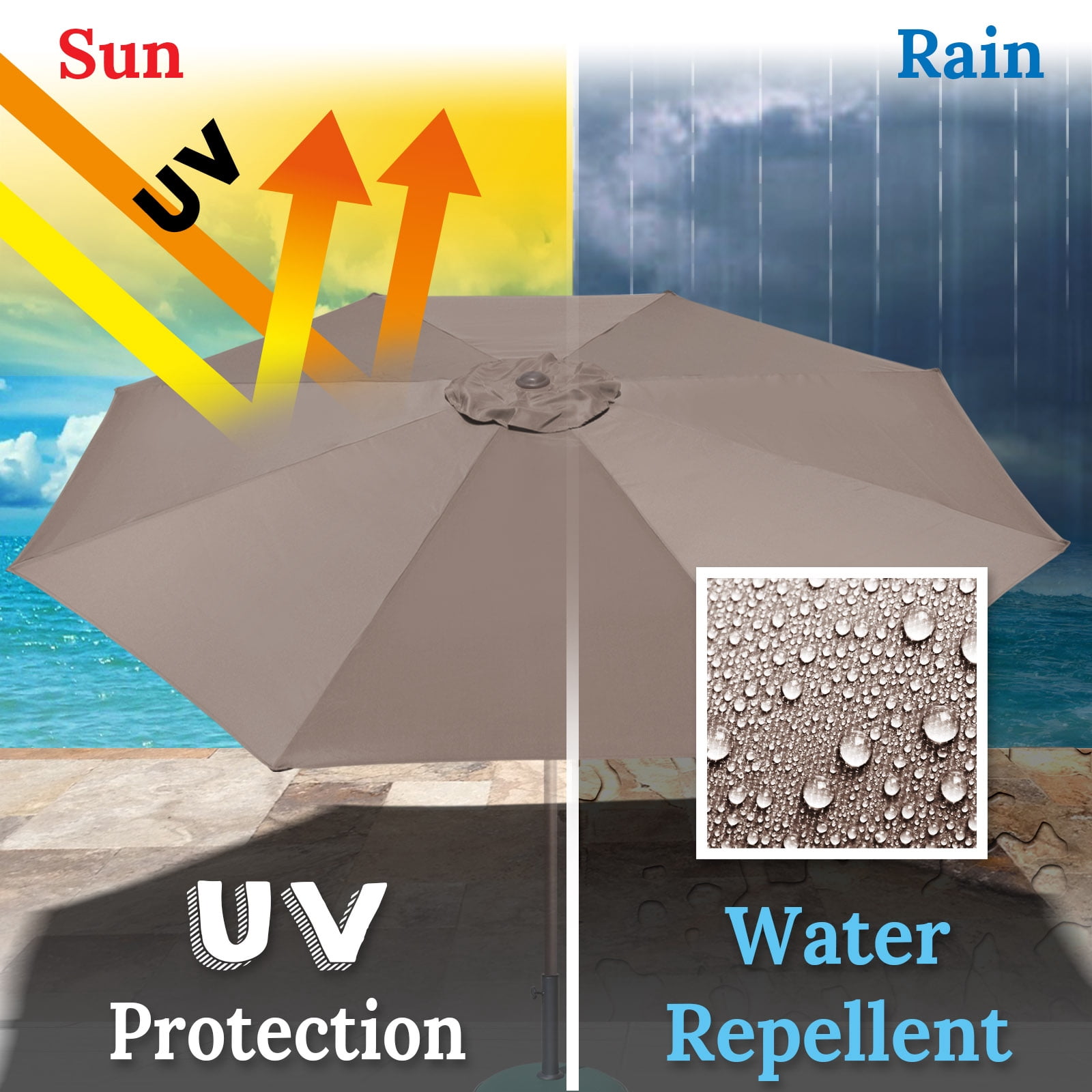 Sunrise 10' Umbrella Canopy Top Cover Patio Replacement Top Cover 8 Ribs Outdoor Sunshade (Taupe, Cover only, Frame not Included)