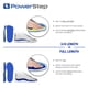 thumbnail image 5 of Plantillas Ortopédicas Powerstep Pinnacle 3/4 Para Zapatos Ajustados, Alivio De Fascitis Plantar, Soporte Para Arco, Plantillas Ortopédicas Para Mujeres Y Hombres, Fabricadas En Los Estados Unidos (Ho, 5 of 6