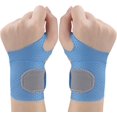 thumbnail image 1 of HSHDLDF Ultra Thin Wrist Compression Band, [2 PCS] Adjustable Wrist Brace with Thumb Support, Arthritis and Myositis Pain Relief Wrist Guard Suitable for Right and Left Hands, 1 of 7