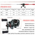 thumbnail image 6 of Sougayilang Baitcasting Rod and Reel Combos - 2 Pieces Casting Rod with Smooth Powerful Baitcaster Reel, 6 of 7