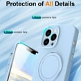 thumbnail image 5 of ELEHOLD Magnetic Shockproof for iPhone 13 Case with 2 Tempered Glass Screen Protector, Compatible with MagSafe, Built-in Foldable Stand Slim Fit Liquid Silicone Gel Cover,Blue, 5 of 6