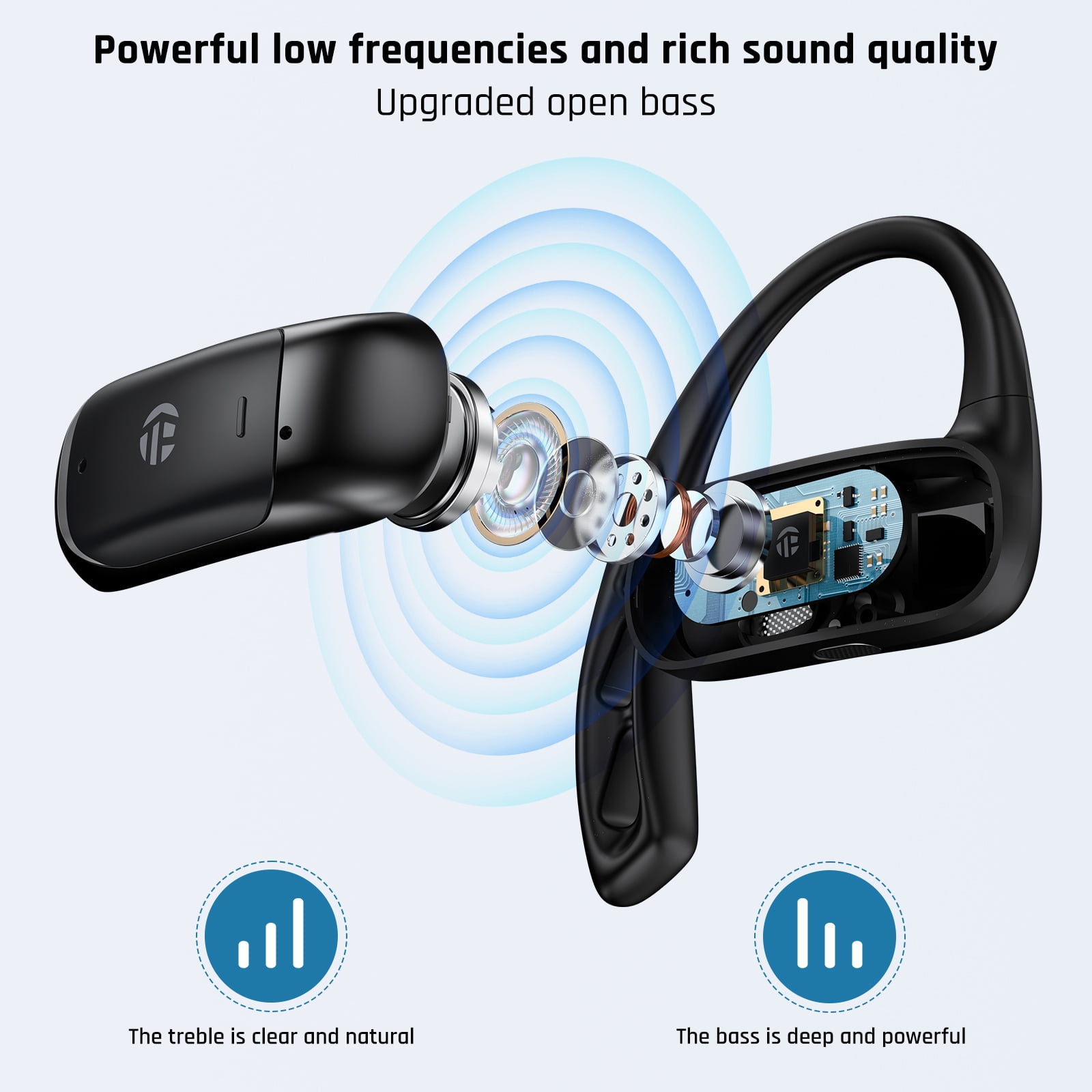 TOPVISION Wireless Earbuds, Bluetooth 5.4 Earbuds with Clear Call Mic, Open-Ear Earbuds with Dual EQ Sound Modes, 64H Playtime, Ultra-Lightweight, Open-Ear Headphones for Running, Workout, Gym