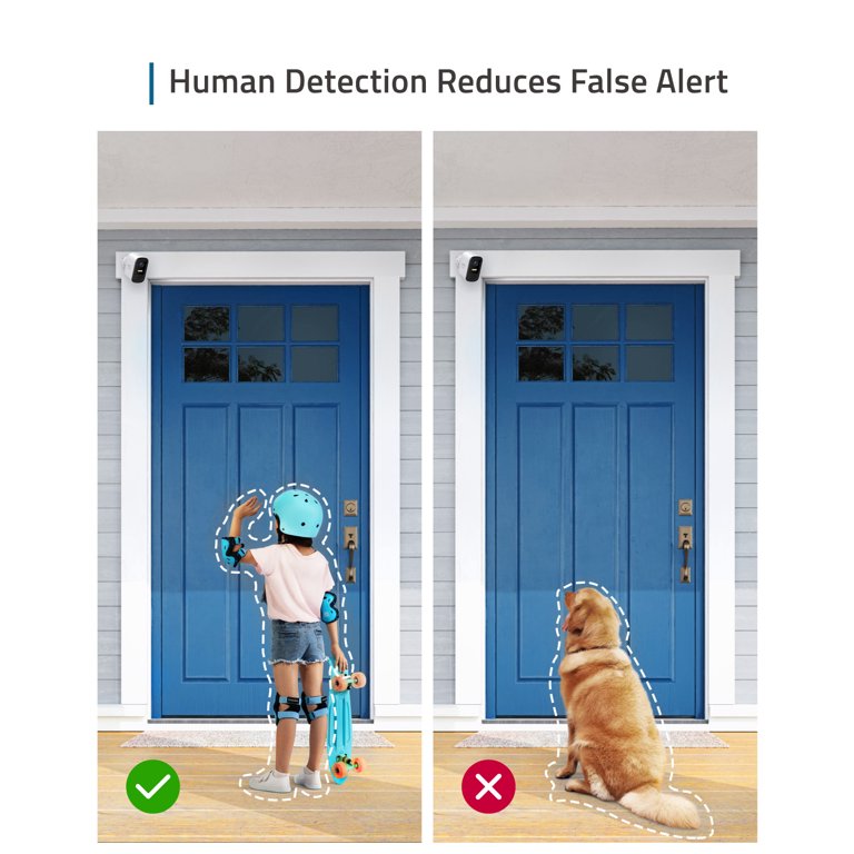 新品未開封　Anker Eufy Security eufyCam 2C Eufy Security eufyCam 2C 1-Cam Kit | 屋外用セキュリティ