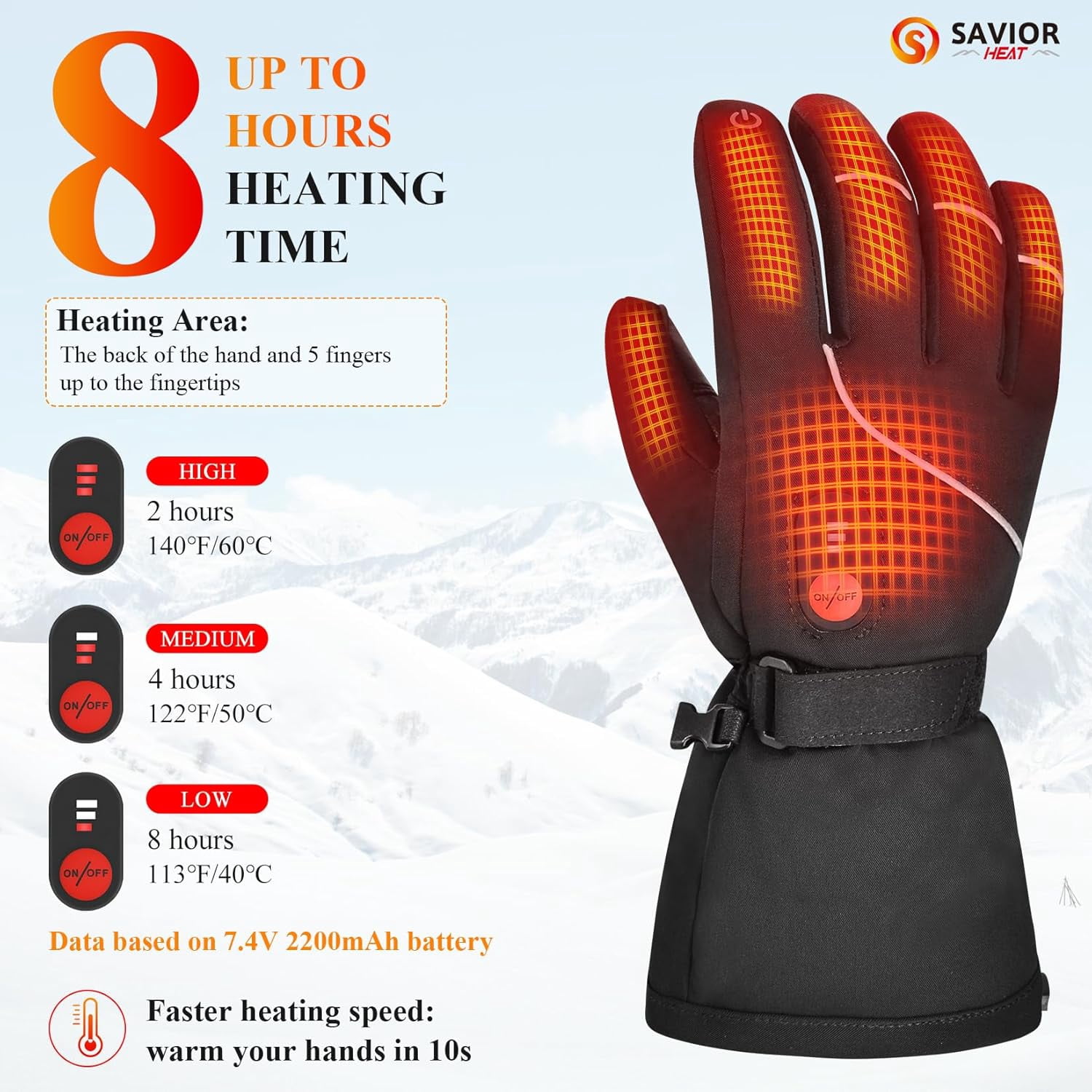 SAVIOR Heated Gloves for Men Rechargeable Waterproof Winter,Machine Washable Electric Heating Ski Glove for Hiking Motorcycling Camping Fishing Cold Weather Hand Warmers