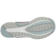 thumbnail image 6 of Saucony Freedom 3 Sky Grey/Coral, 6 of 6