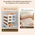 thumbnail image 5 of Egg Dispenser for Refrigerator, 4 Tiers Egg Holder for Fridge Egg Organizer, Fridge Egg Storage, Automatic Scrolling Egg Rack Holder, Egg Carton with Egg Basket for Countertop, Kitchen (White), 5 of 5