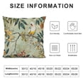 thumbnail image 6 of Jiayy Throw Pillow Covers Parrot Square Cushion Covers  2 pcs Pillowcase Home Decor Toss Pillows Covers for Couch Living Room, 6 of 6
