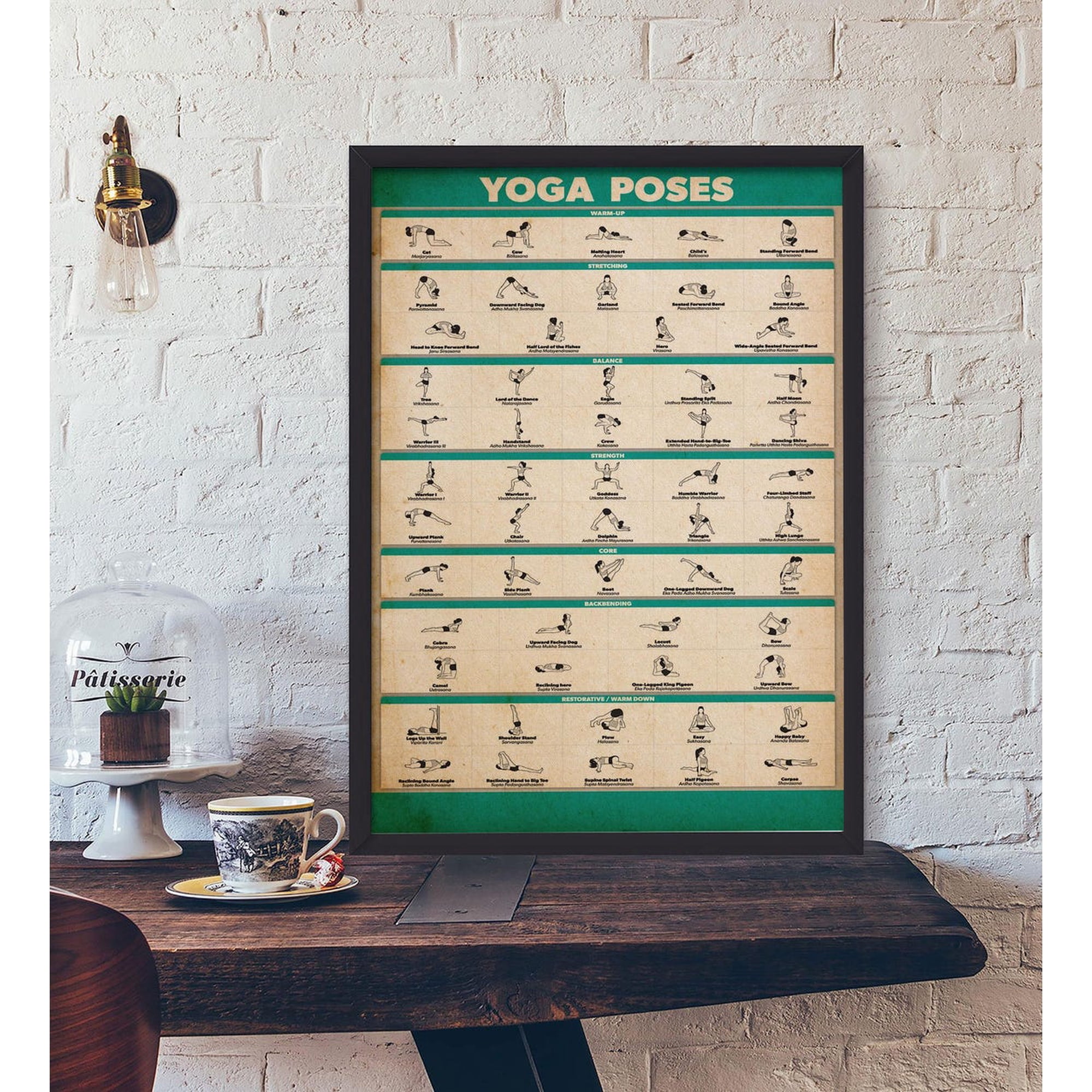 Yoga Poses Chart Wall Art Yoga Meditation Guide Fitness Interest Health Hobby Mindfulness