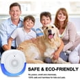 thumbnail image 3 of Ultrasonic Rodent Repellent, Indoor Plug in Electronic Pest Repellent, Mouse, Insects, Mice, Spiders, Mosquitoes, Bugs Control, 3 of 7