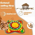 thumbnail image 2 of Non-Slip Interactive Sniffing Mat for Skills Foraging Encourages Natural Behavior, 2 of 5
