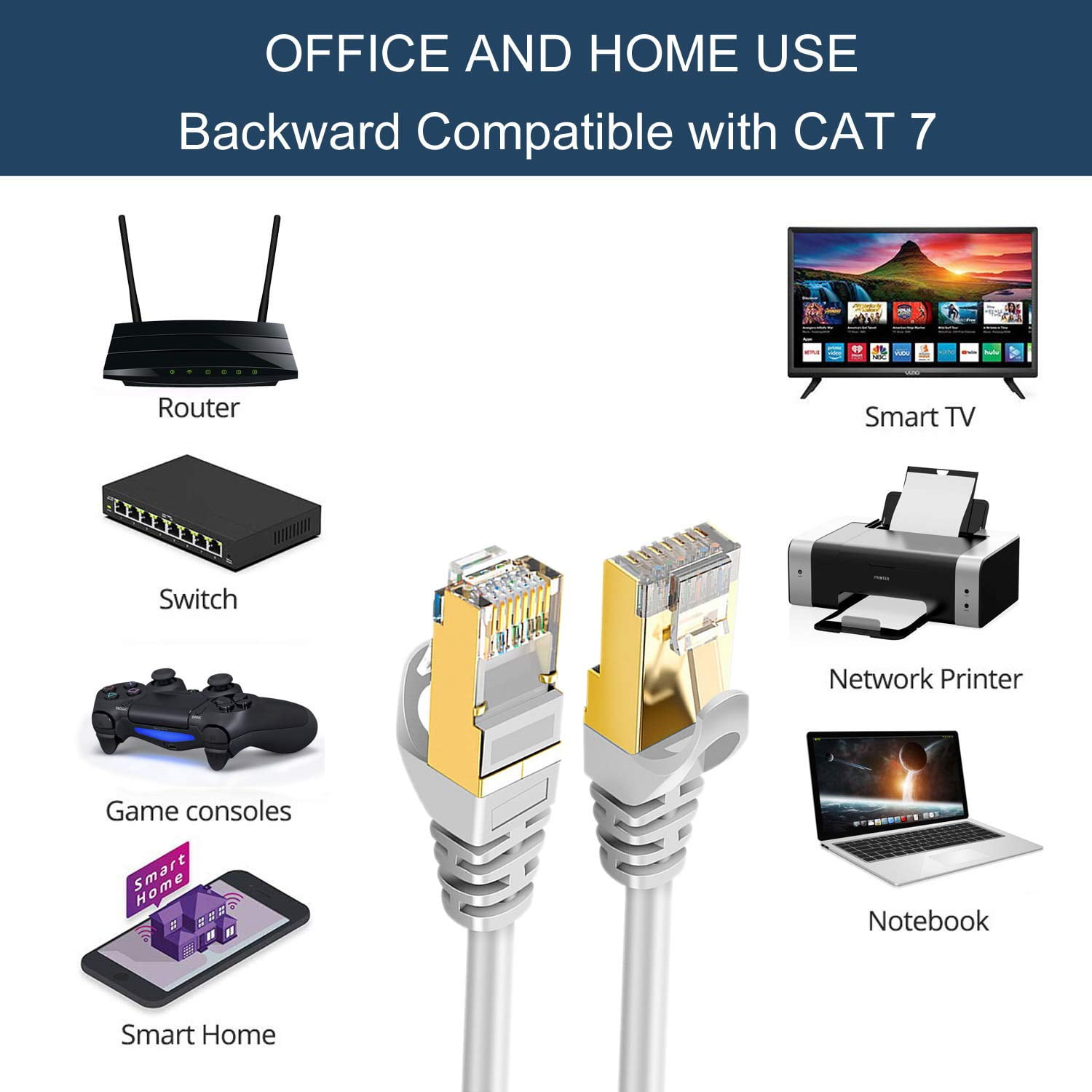 Tianle Cat 7 Ethernet Cable, Cat7 Gigabit Lan Network RJ45 High-Speed Patch Cord Flat 10Gbps 600Mhz/s SFTP Internet Cable for Xbox,PS4,PS3,Modem,Router,LAN,Switch (Flat White, 30M/98FT)