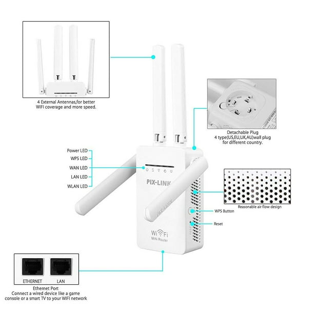PIXLINK 300Mbps WR09 Wireless WIFI Router WIFI Network Repeater Booster (AU Ndcxsfigh Para estrenar