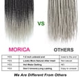 thumbnail image 3 of MORICA Senegalese Twist Crochet Hair 8 Packs 12 Inch Short Gray Crochet Hair For Black Women, Small Twist Crochet Hair Hot Water Setting, Crochet Twist Braids Hair with Natural Ends(12 Inch, 1B/Gray), 3 of 7
